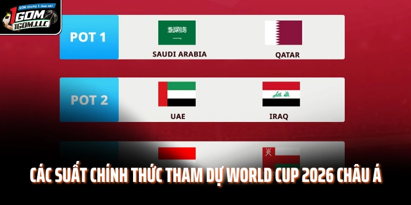 Các suất chính thức tham dự World Cup 2026 châu Á