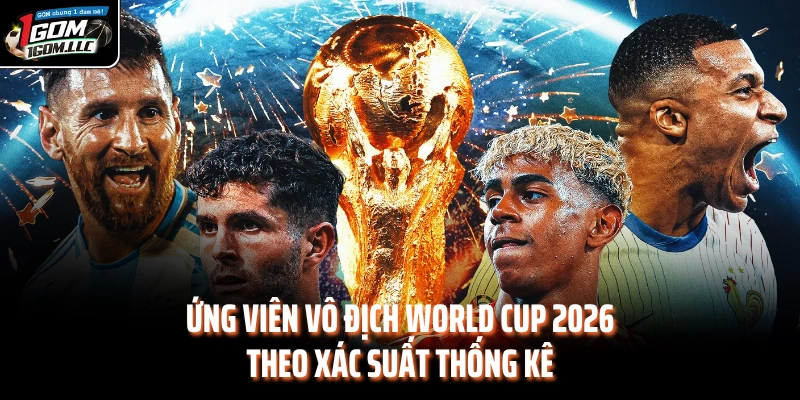 Ứng viên vô địch World Cup 2026 theo xác suất thống kê