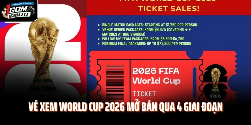 Vé xem World Cup 2026 mở bán qua 4 giai đoạn